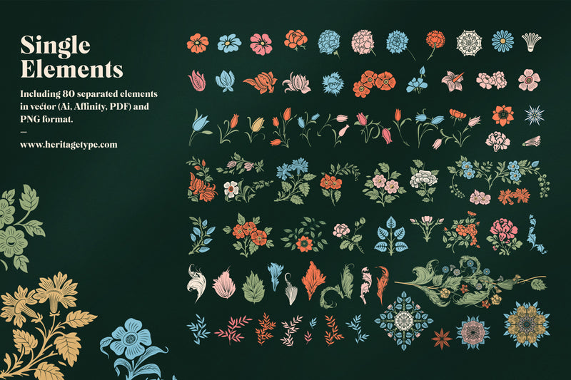 Floral Seamless Patterns Set