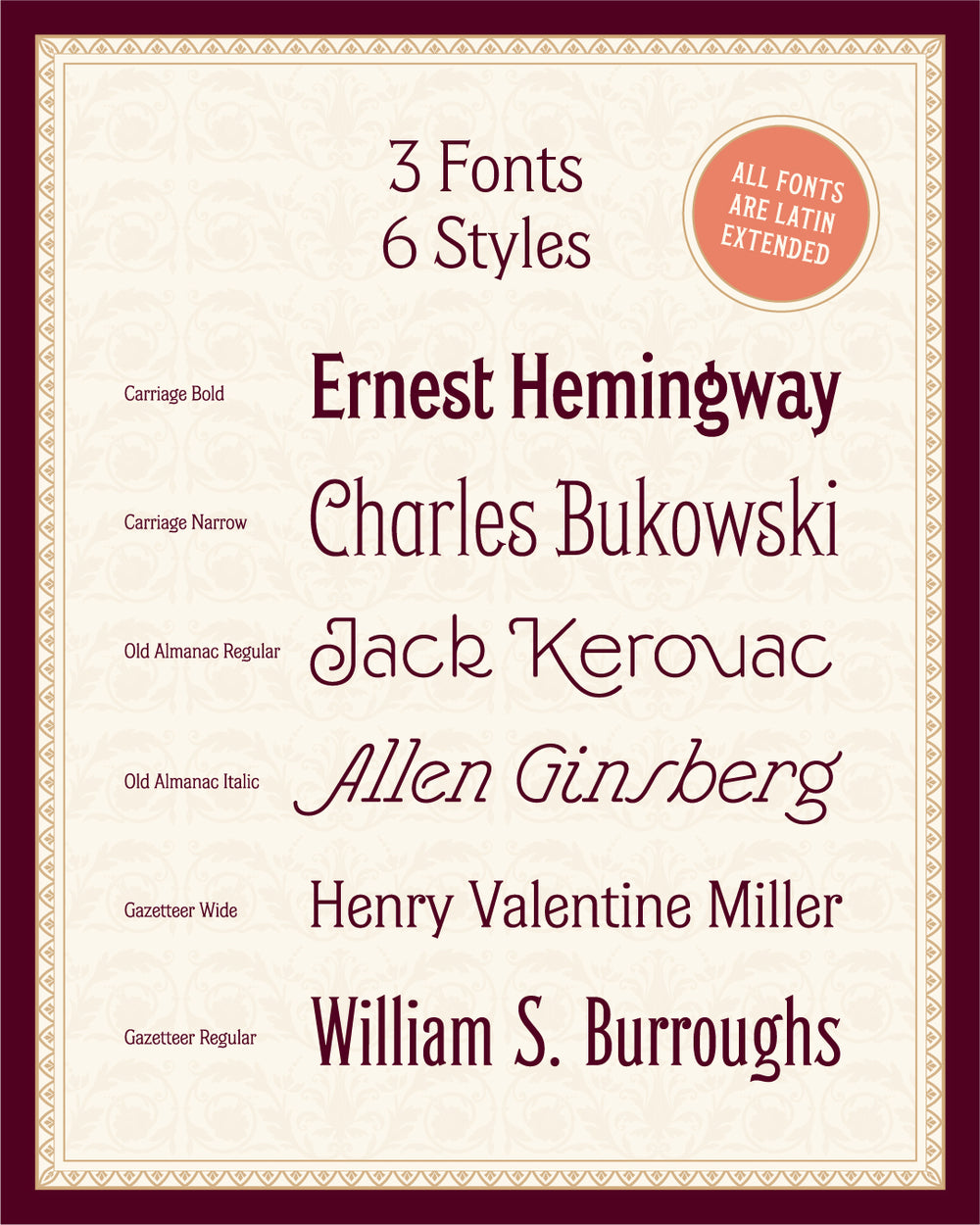 Classic Font Styles 25 Classic Fonts That Will Last A Whole Design
