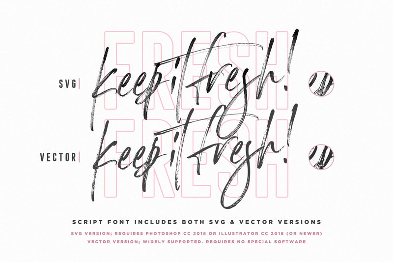 Sunset Drive Font Pack ☀️