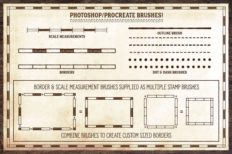 The Grand Maker's Toolkit