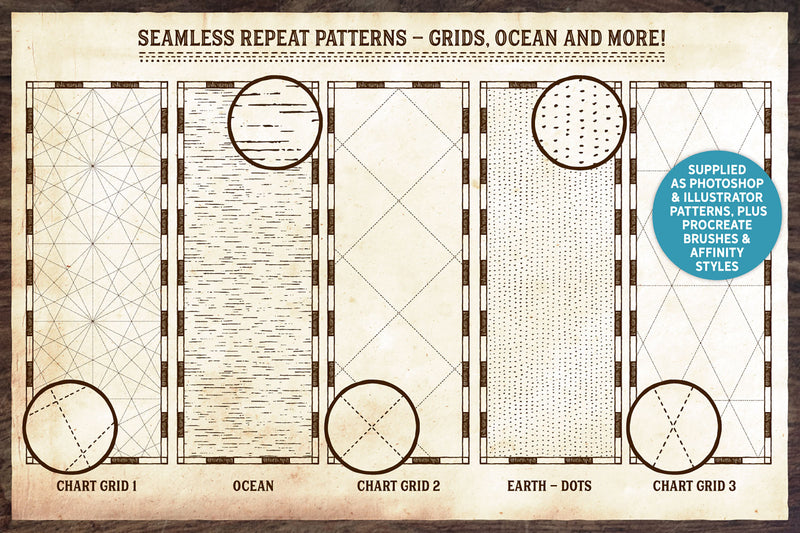 The Grand Maker's Toolkit