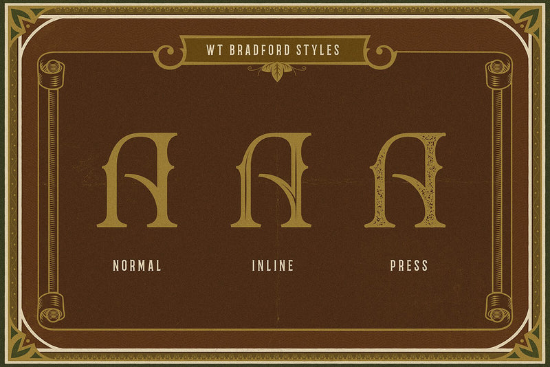 Sovereign Era Font Collection